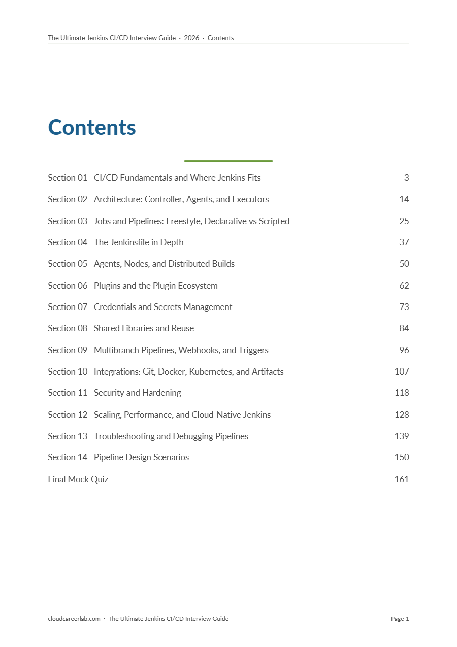 The Ultimate Jenkins CI/CD Q&A Guide 2026 — sample page 1