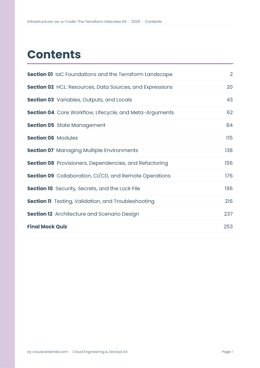 Terraform Foundation Kit 2026 — sample page 1