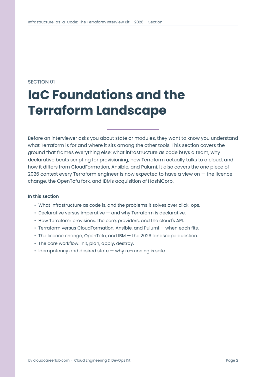 Terraform Foundation Kit 2026 — sample page 2