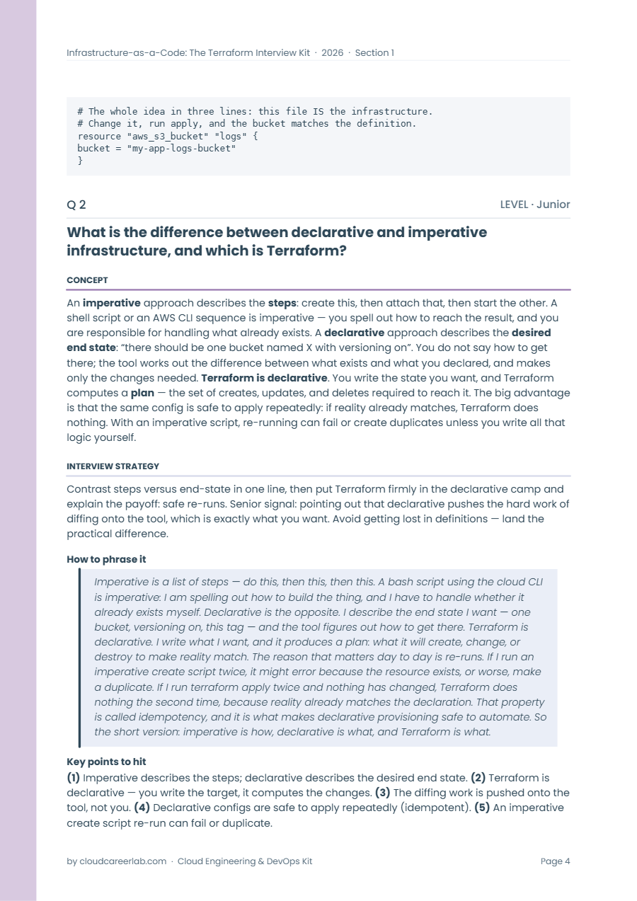 Terraform Foundation Kit 2026 — sample page 4